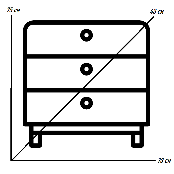 Розміри комоду