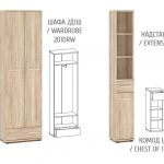 торіно елементи