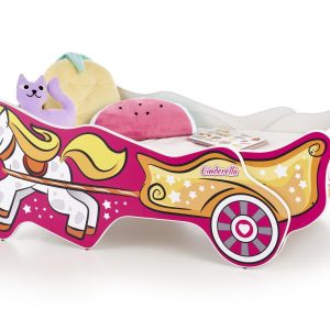 CINDERELLA